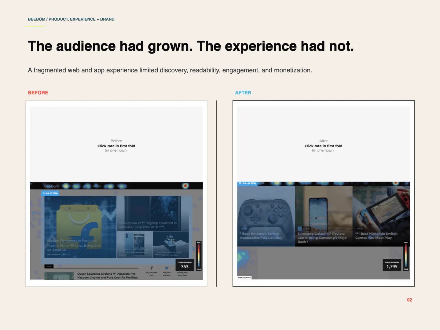 Beebom audience growth and legacy experience comparison