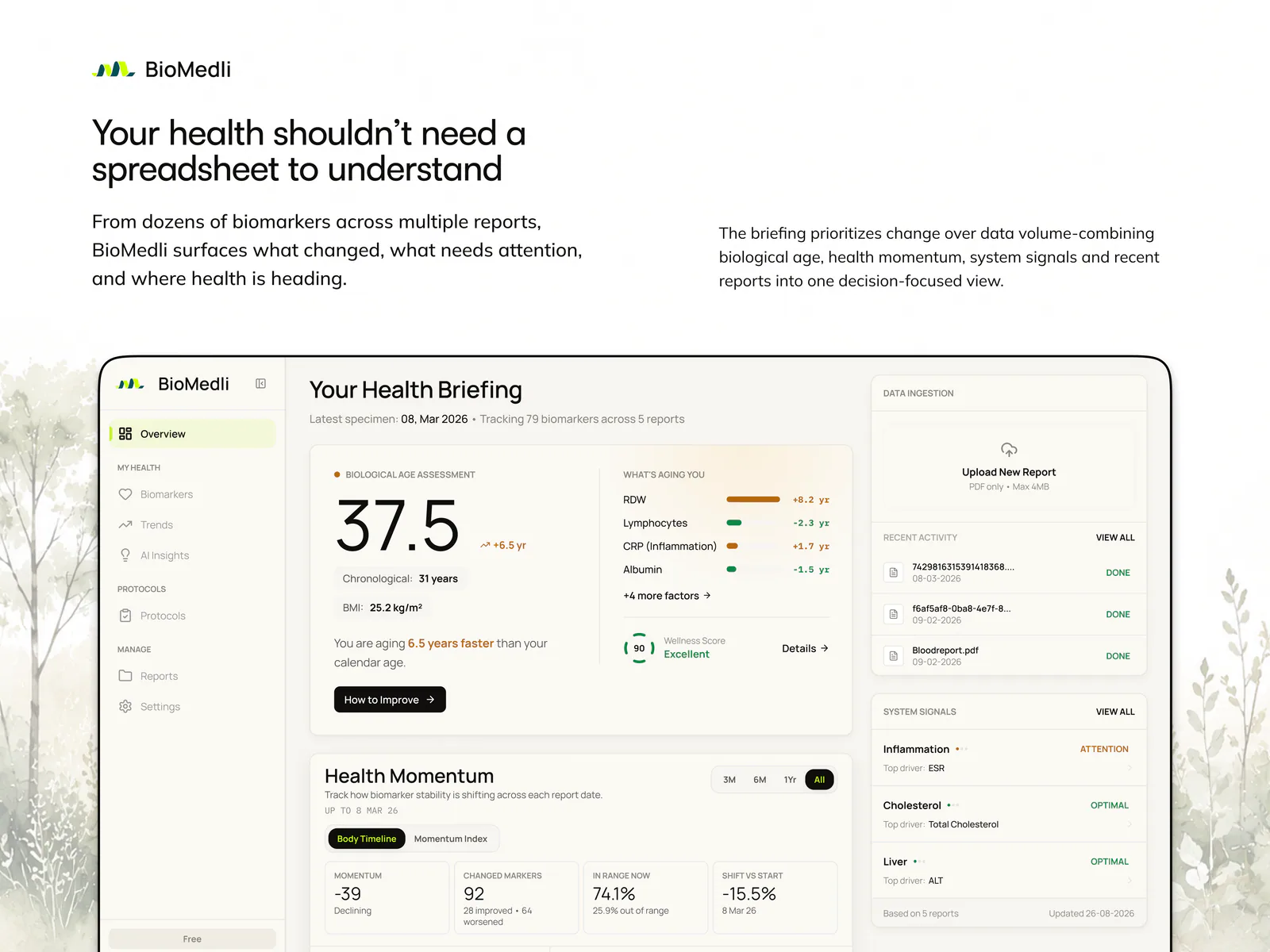BioMedli health briefing dashboard