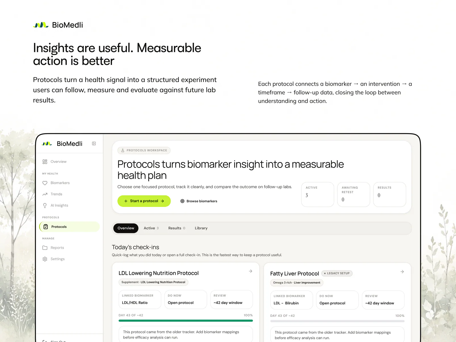 BioMedli protocol plan and measurable action interface