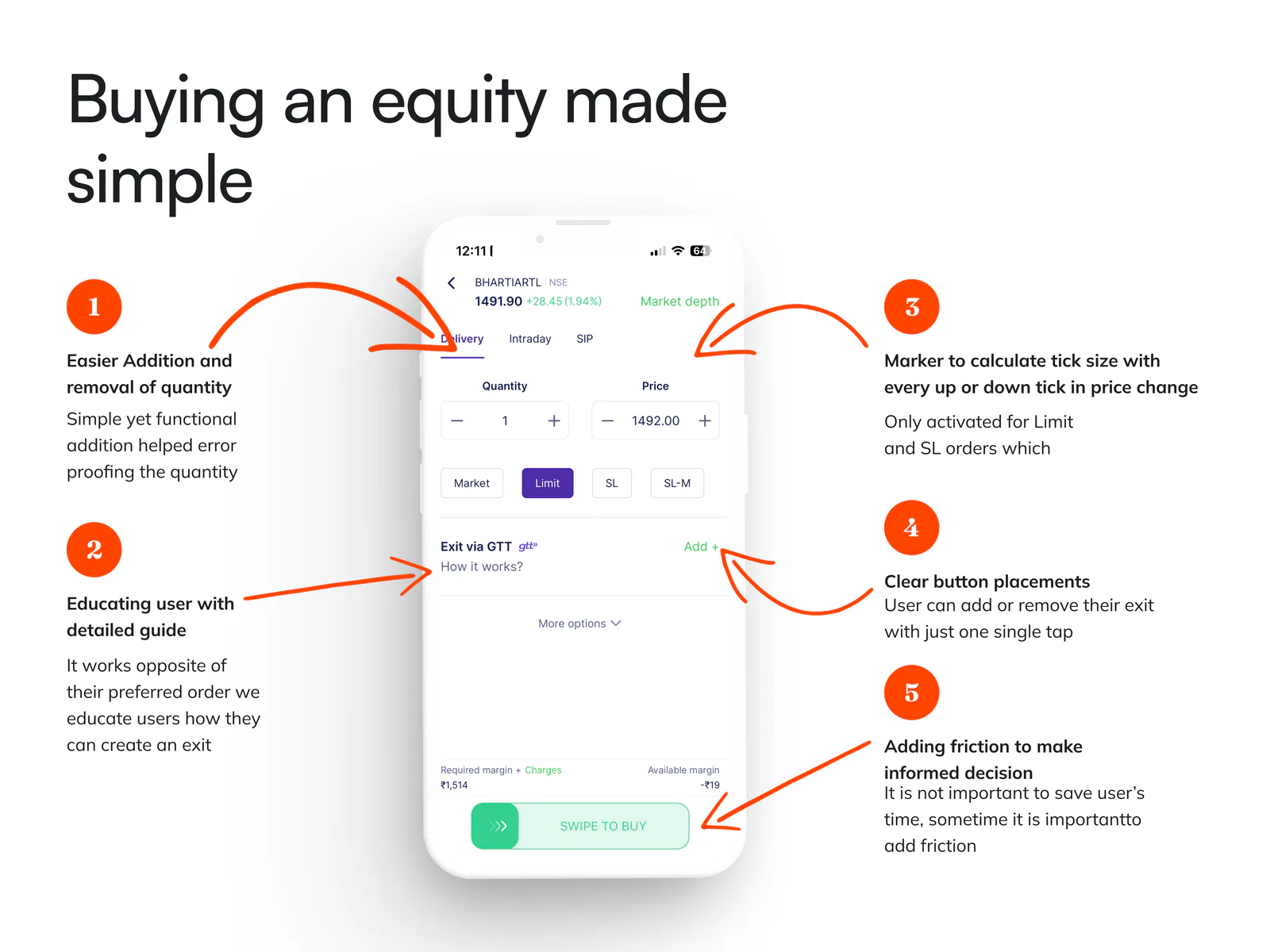 Annotated Fisdom equity buying flow