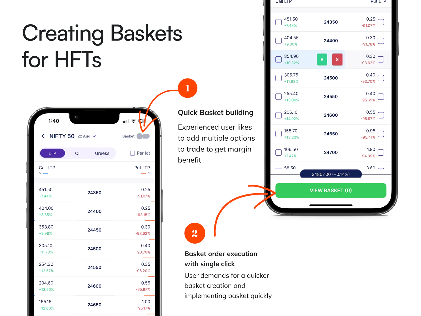 Fisdom basket-building interface for high-frequency traders