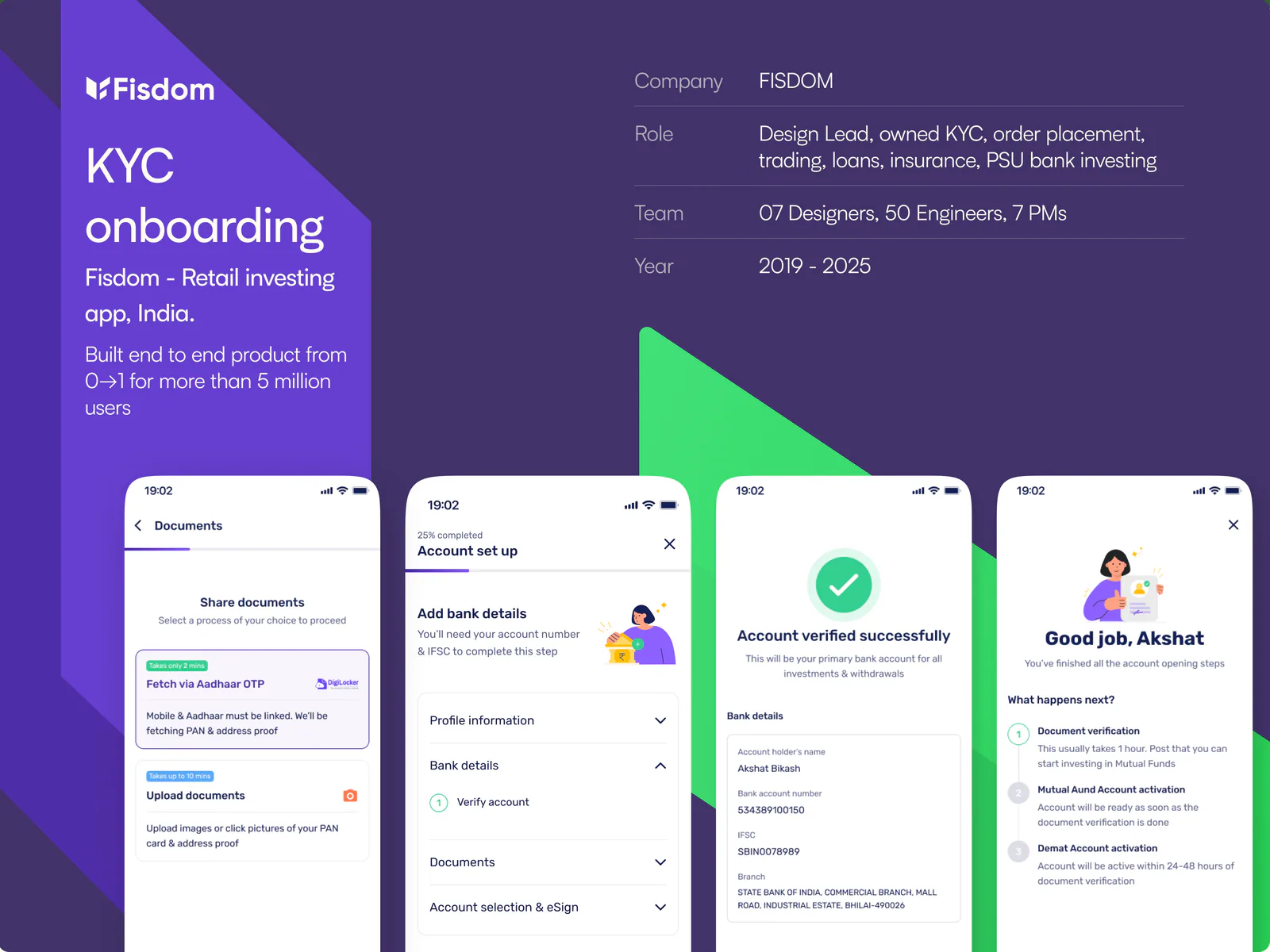 Fisdom KYC onboarding screens in a purple presentation