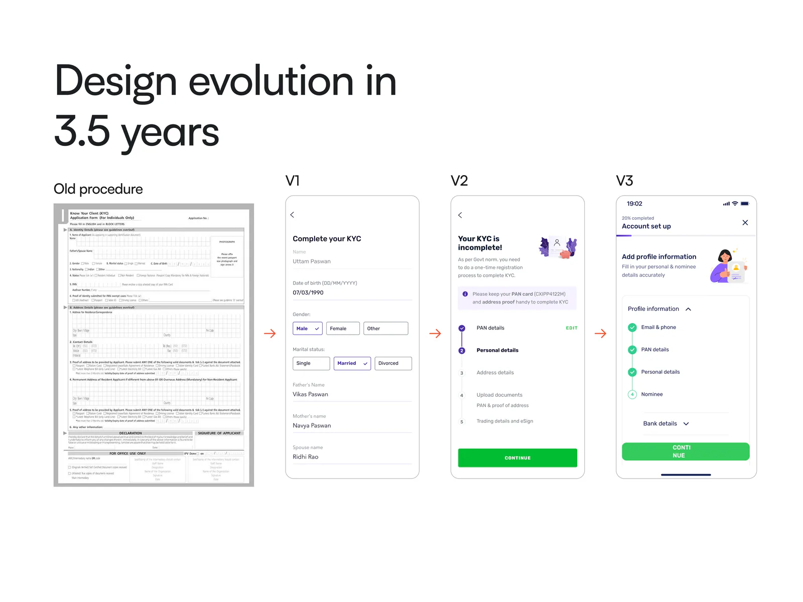 Fisdom KYC design evolution across three and a half years