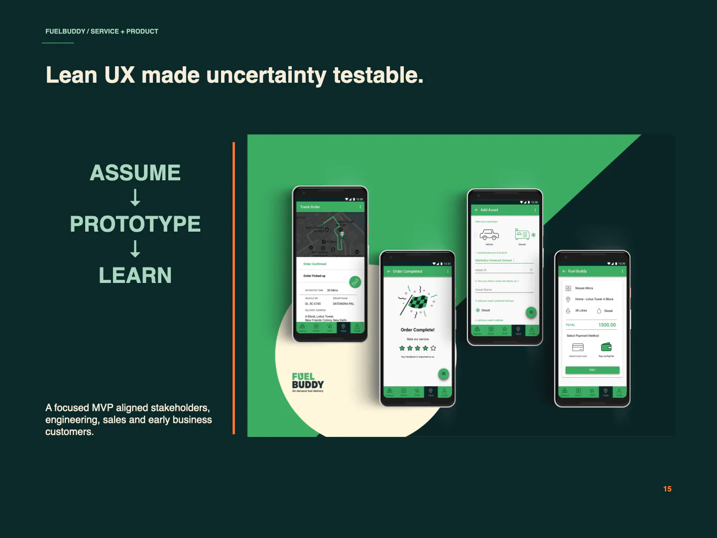 FuelBuddy mobile prototype screens and lean UX loop