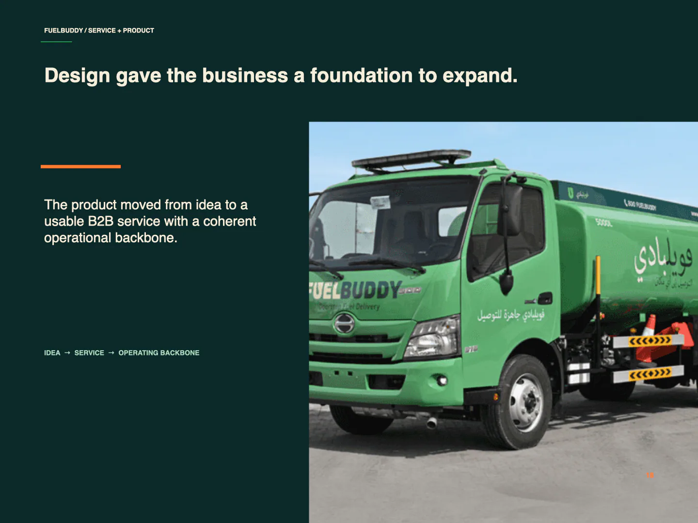 FuelBuddy product foundation and expansion summary