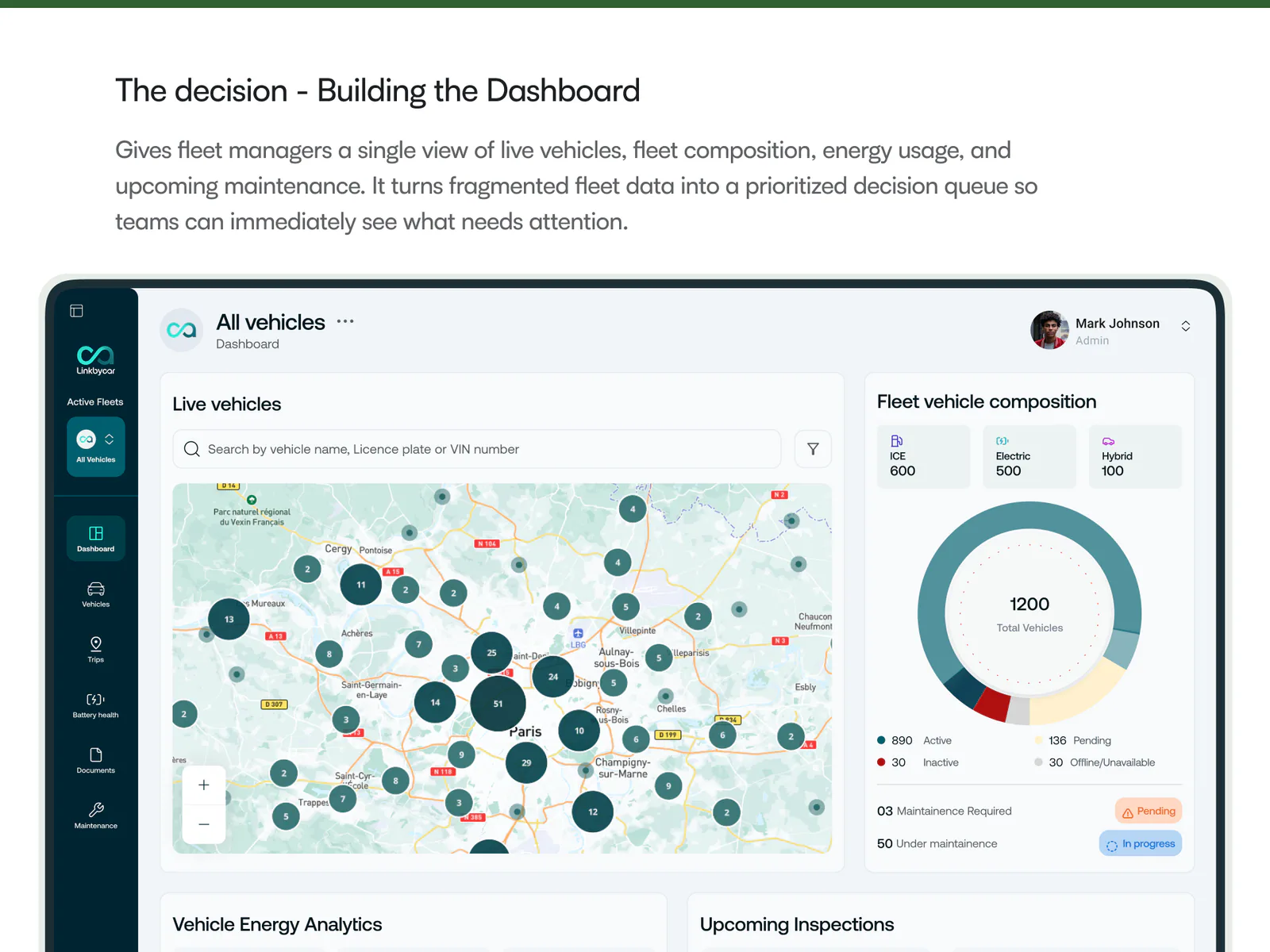 LinkByCar fleet-manager workflow challenge