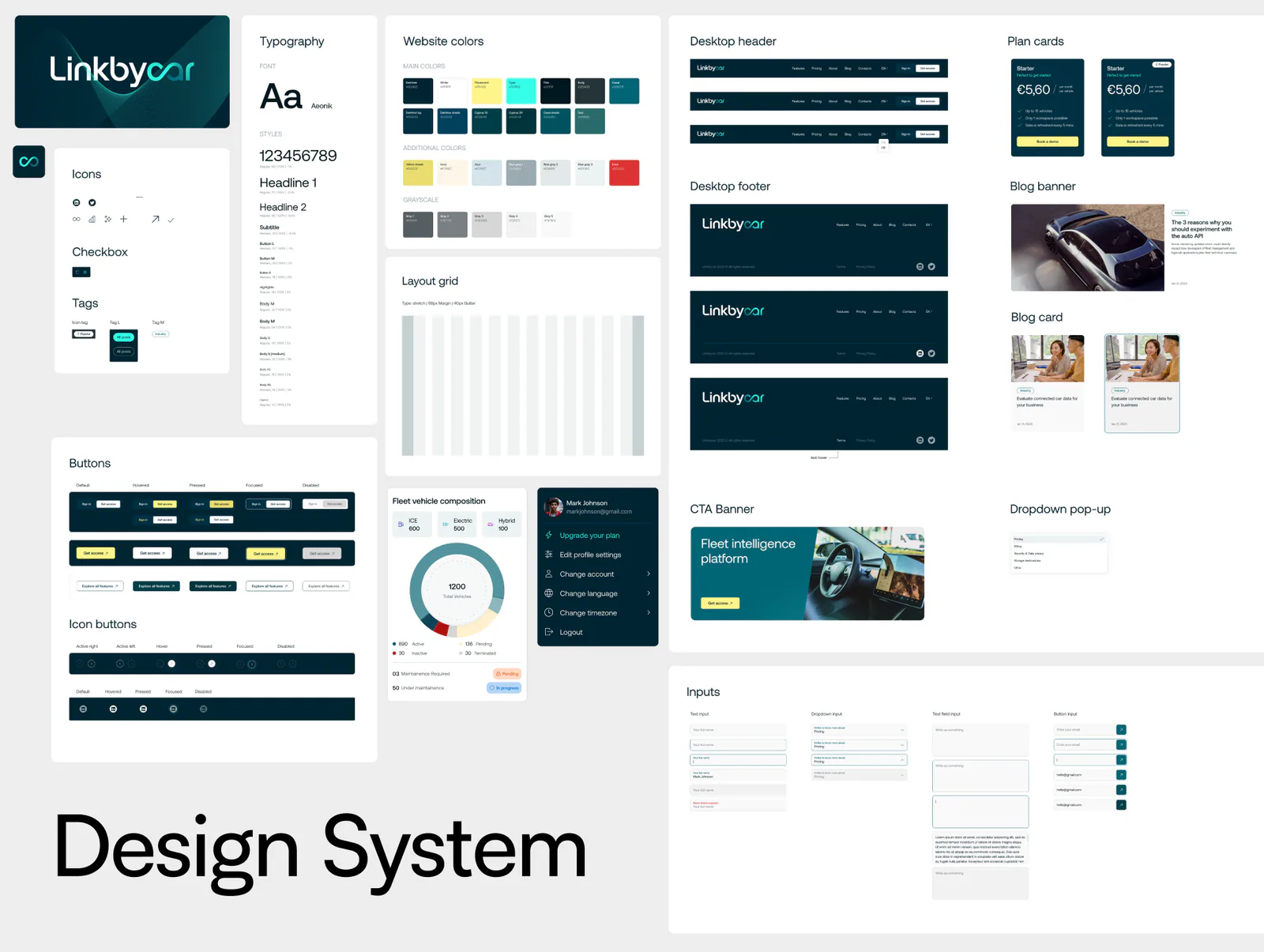 LinkByCar design system with colour, typography and interface components