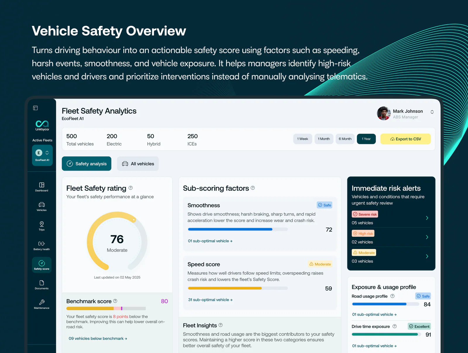 LinkByCar fleet safety overview and recommendations